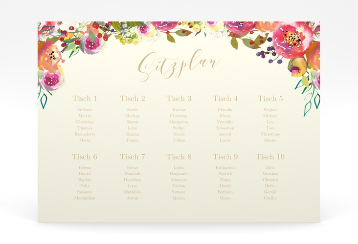 Sitzplan Poster Hochzeit Flowerbomb 70 x 50 cm Poster beige